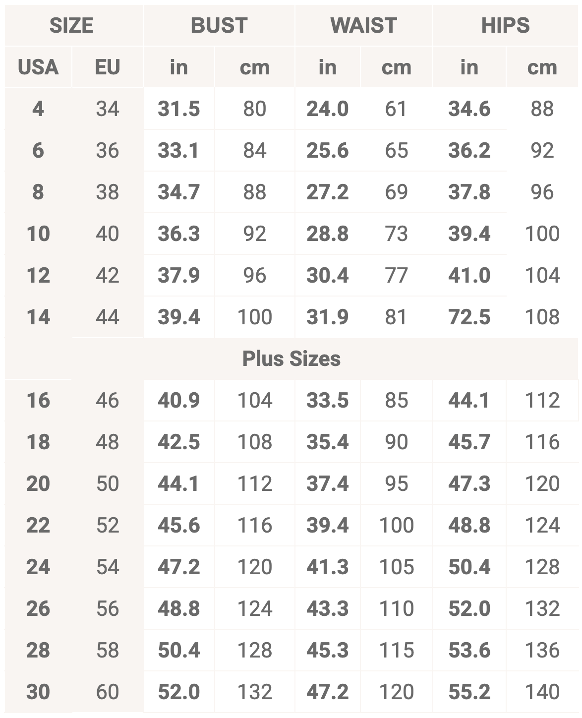 wedding dress size chart 2